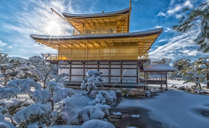 瑞士冬季旅遊